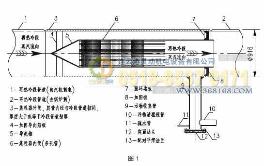 集粒器，集渣器工藝設(shè)計(jì)圖